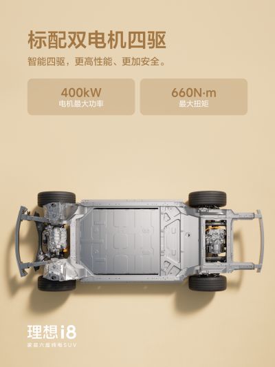 恒峰g22社区_恒峰g22汽车